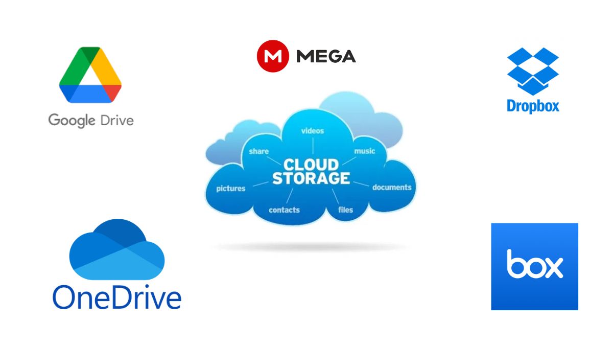 Best Free Cloud Storage Device In Hindi