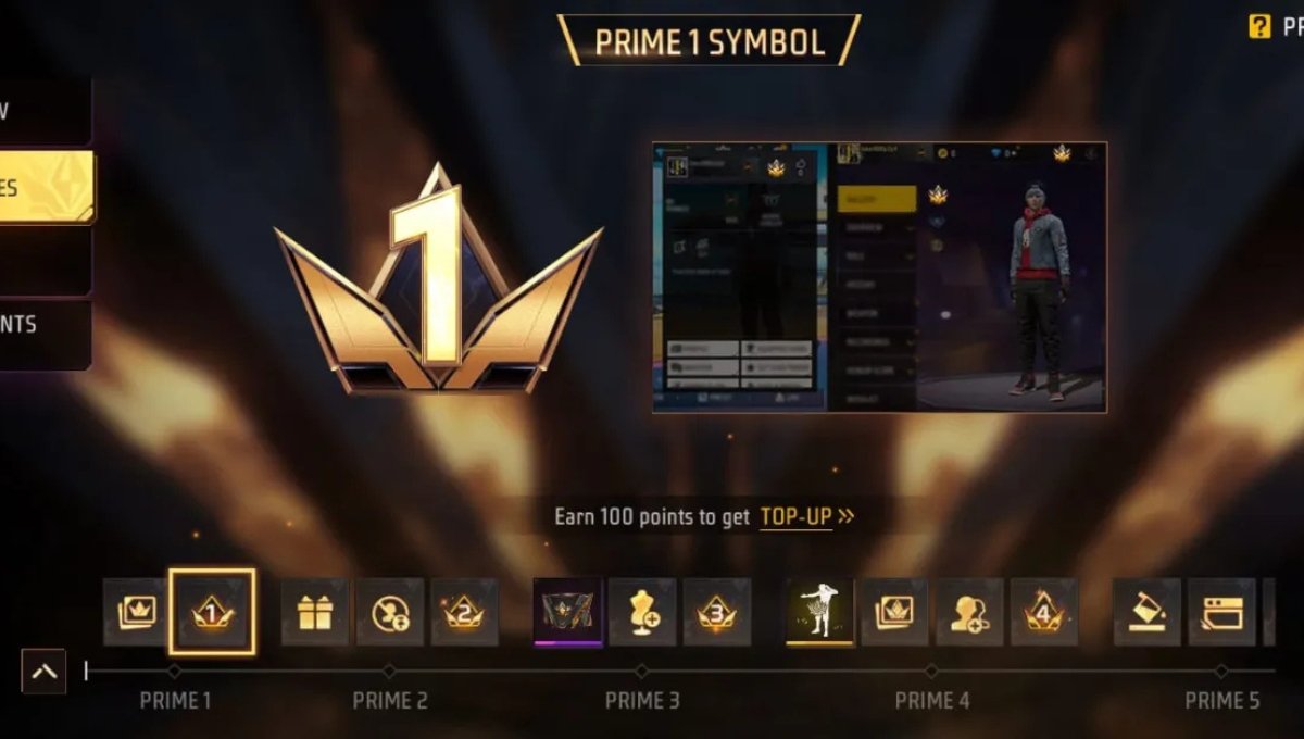 Double Prime Points Free Fire खिलाड़ियों के लिए नया रोमांचक इवेंट