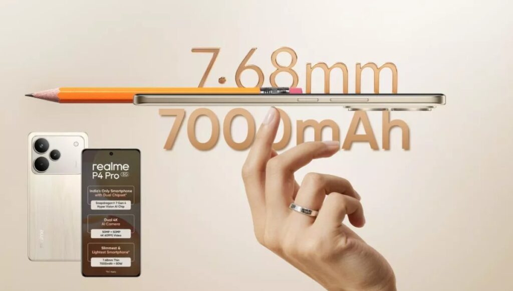 50MP सेल्फी कैमरा और 7000mAh बैटरी वाला Realme P4 Pro 5G, कीमत ₹24,999