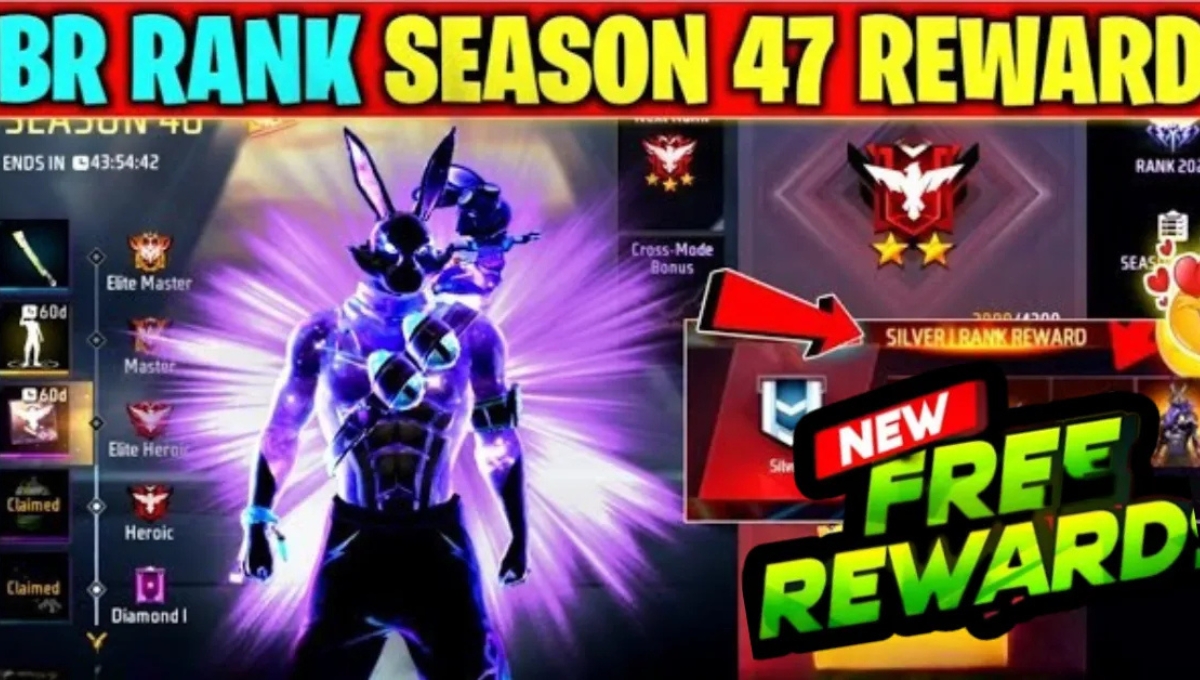 BR Ranked Season 47: Free Fire खिलाड़ियों के लिए पूरी गाइड रिवार्ड्स, टिप्स और रैंक पुश स्ट्रेटजी 2025