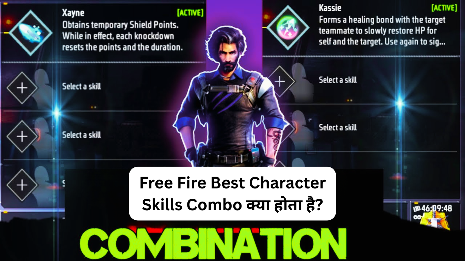 Free Fire Best Character Skills Combo 2025: BR, CS, Headshot और 1v4 के लिए Top OP Combinations