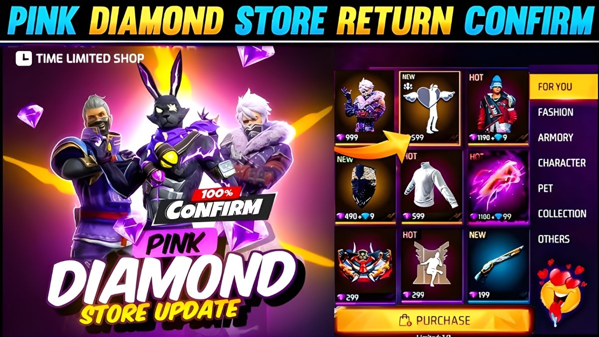 Garena Free Fire Upcoming Events