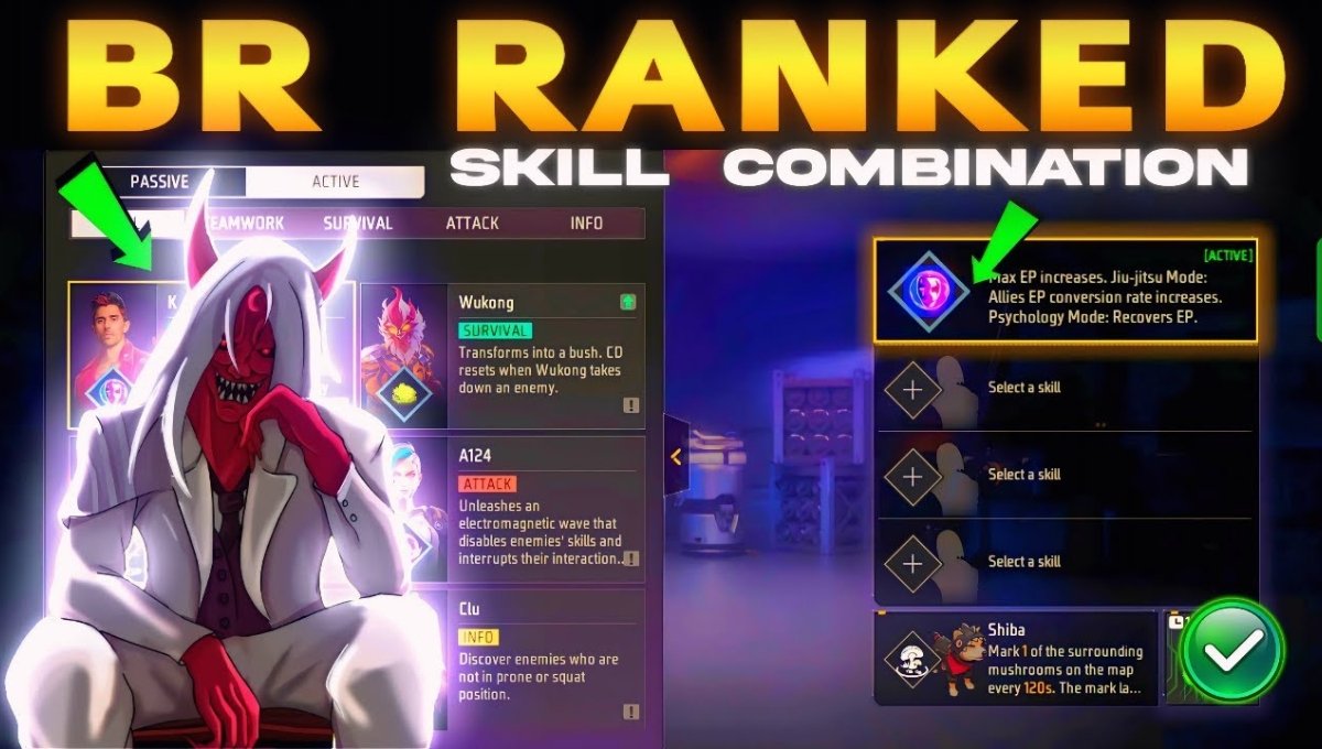 Free Fire Best Character Skills Combo
