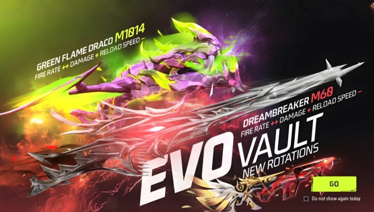 Free Fire Evo Vault New Rotations