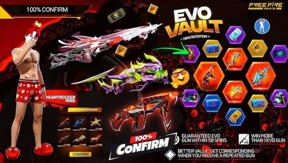 Free Fire Evo Vault New Rotations