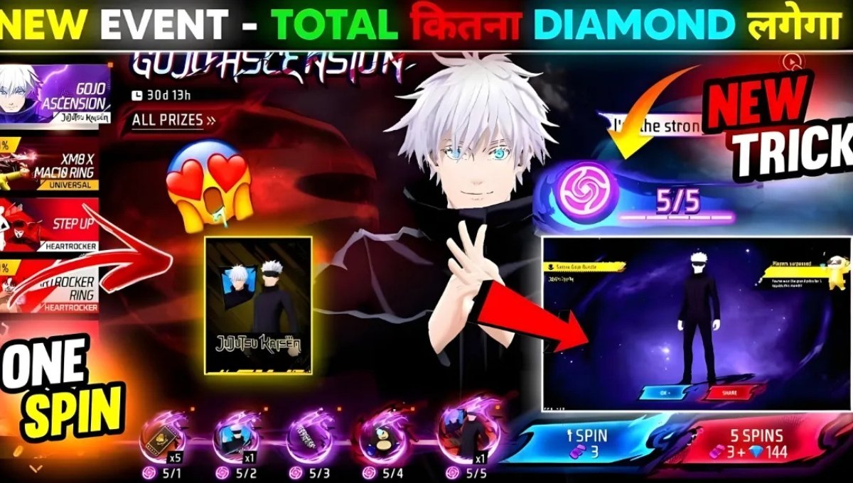 Gojo Ascension Event