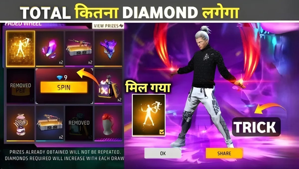 Unlimited Void Arrival Animation