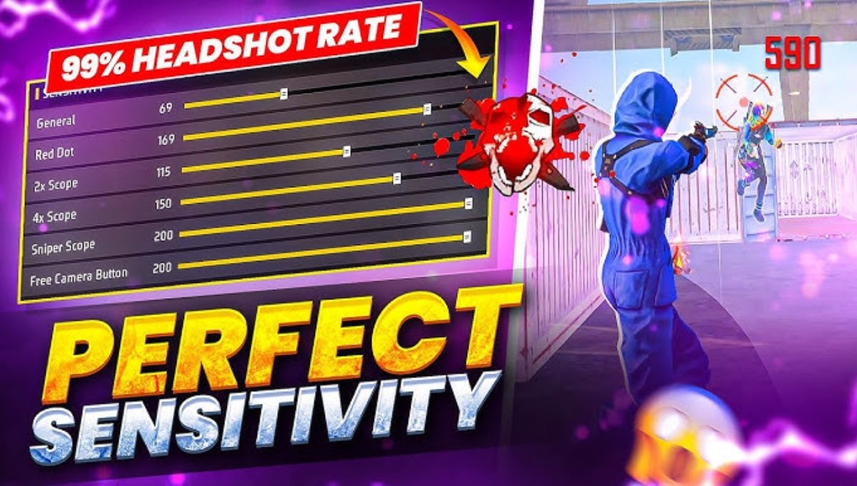 Best Sensitivity Settings for Free Fire Max