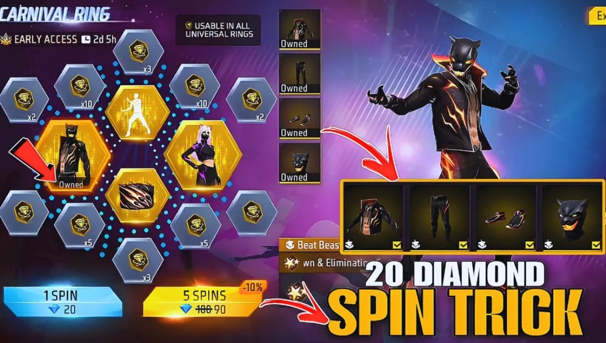 Free Fire Max Carnival Ring Event