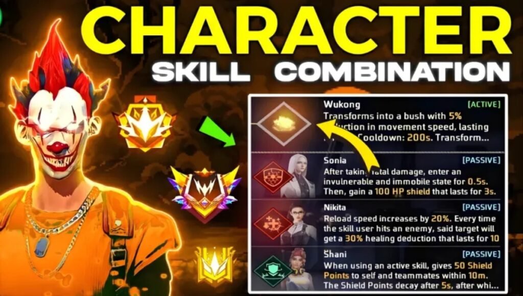 Free Fire Best Character for Rank Push