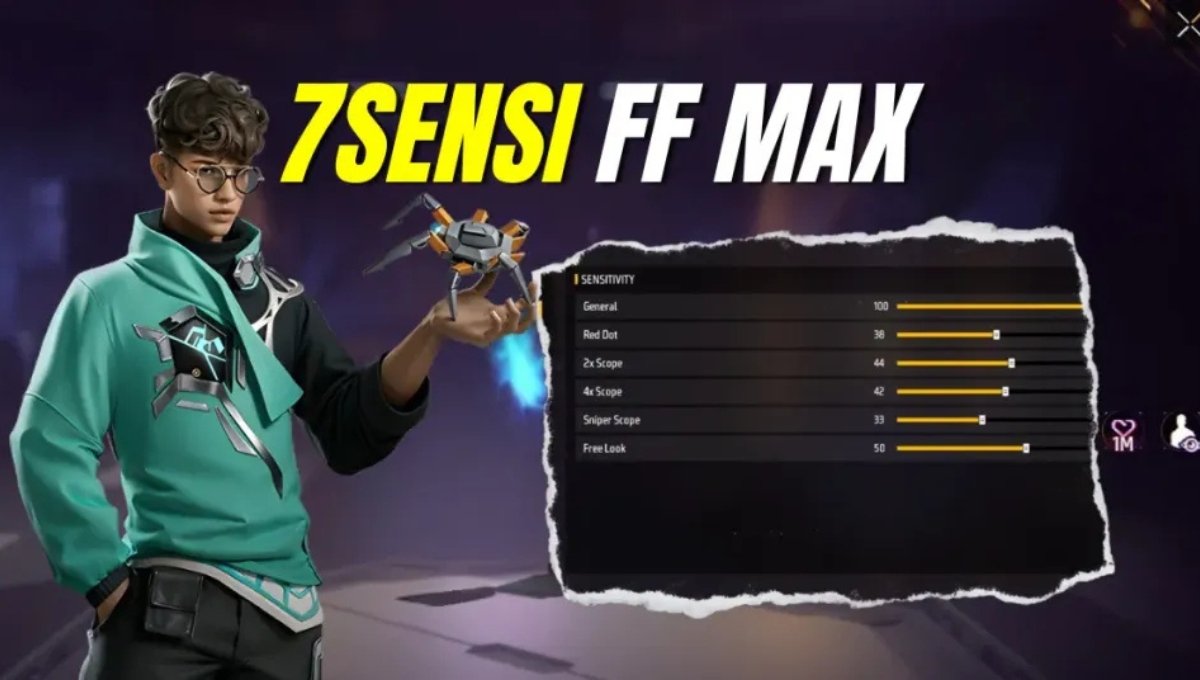 Free Fire Max Sensitivity