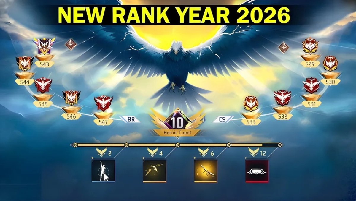 Free Fire Max Rank 2026