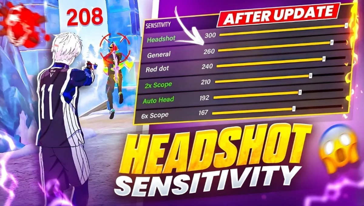 Free Fire Headshot Sensitivity 2026